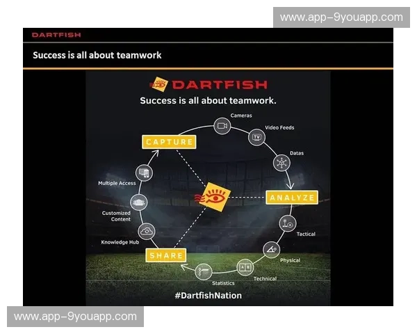 开云体育头球数据：精确分析，提升您的运动体验